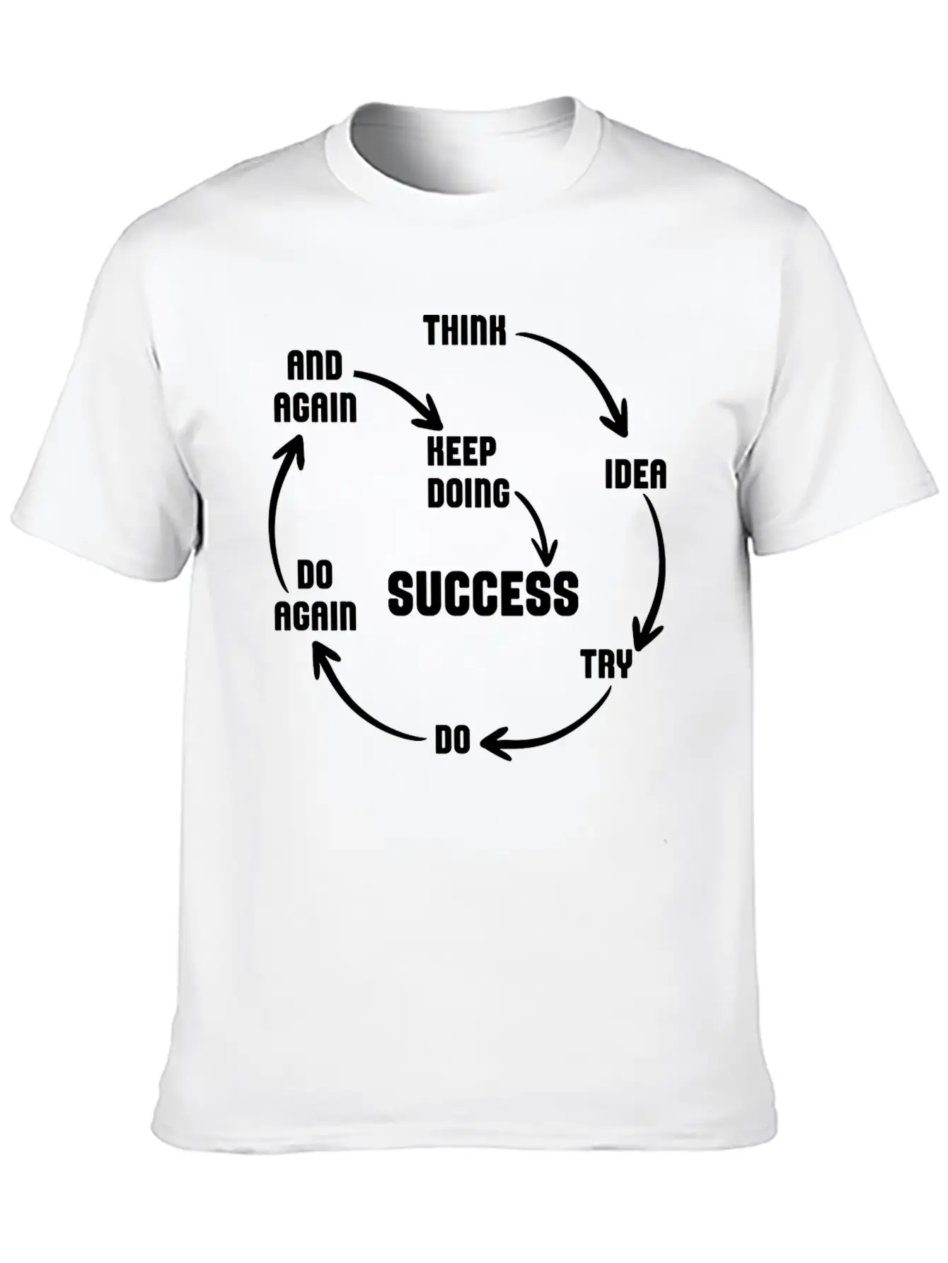 Motivational Quote Motivation Success Inspiration Unisex Short Sleeve Soft Cotton T-Shirt – Casual Everyday Wear