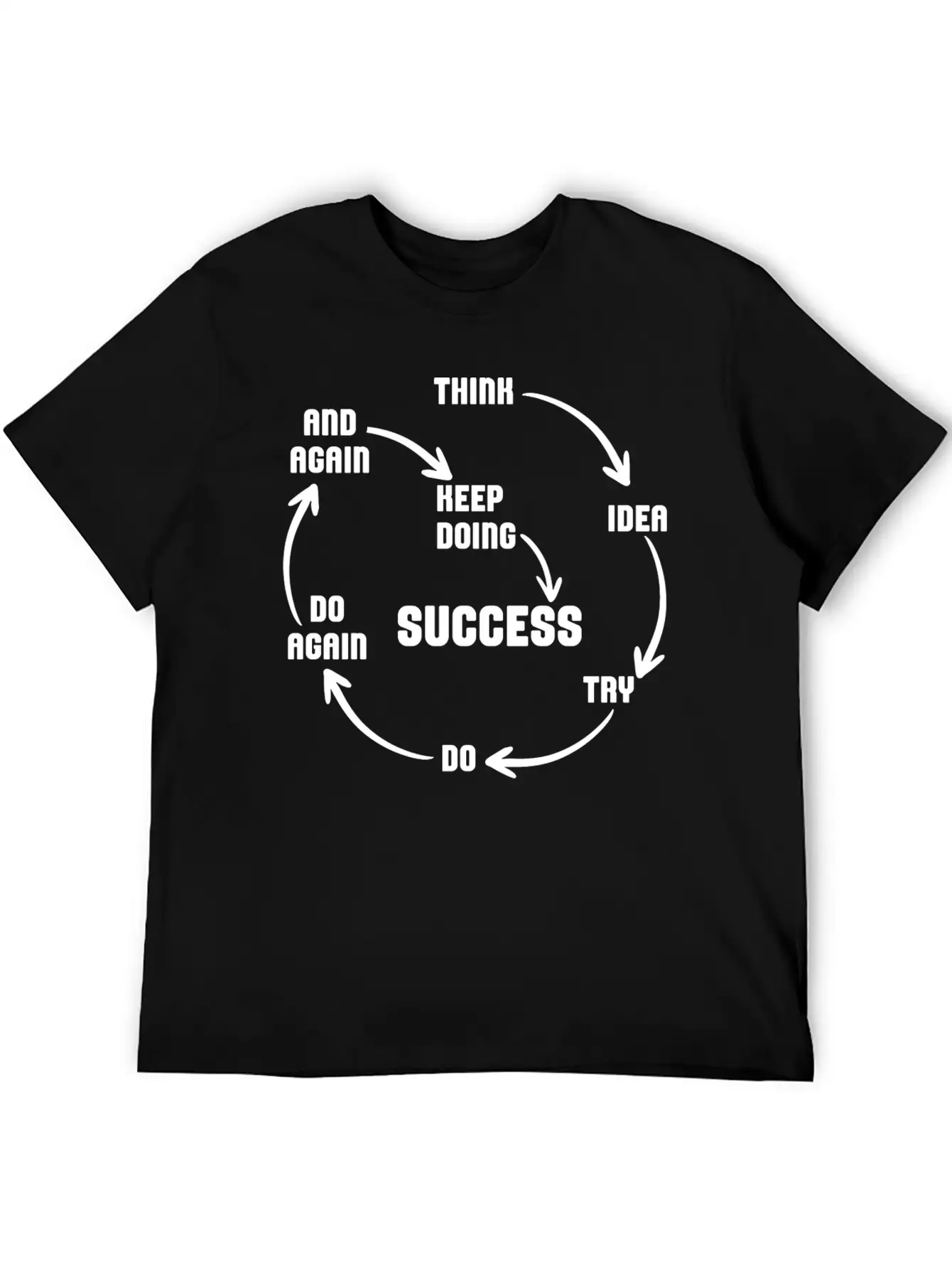Motivational Quote Motivation Success Inspiration Unisex Short Sleeve Soft Cotton T-Shirt – Casual Everyday Wear