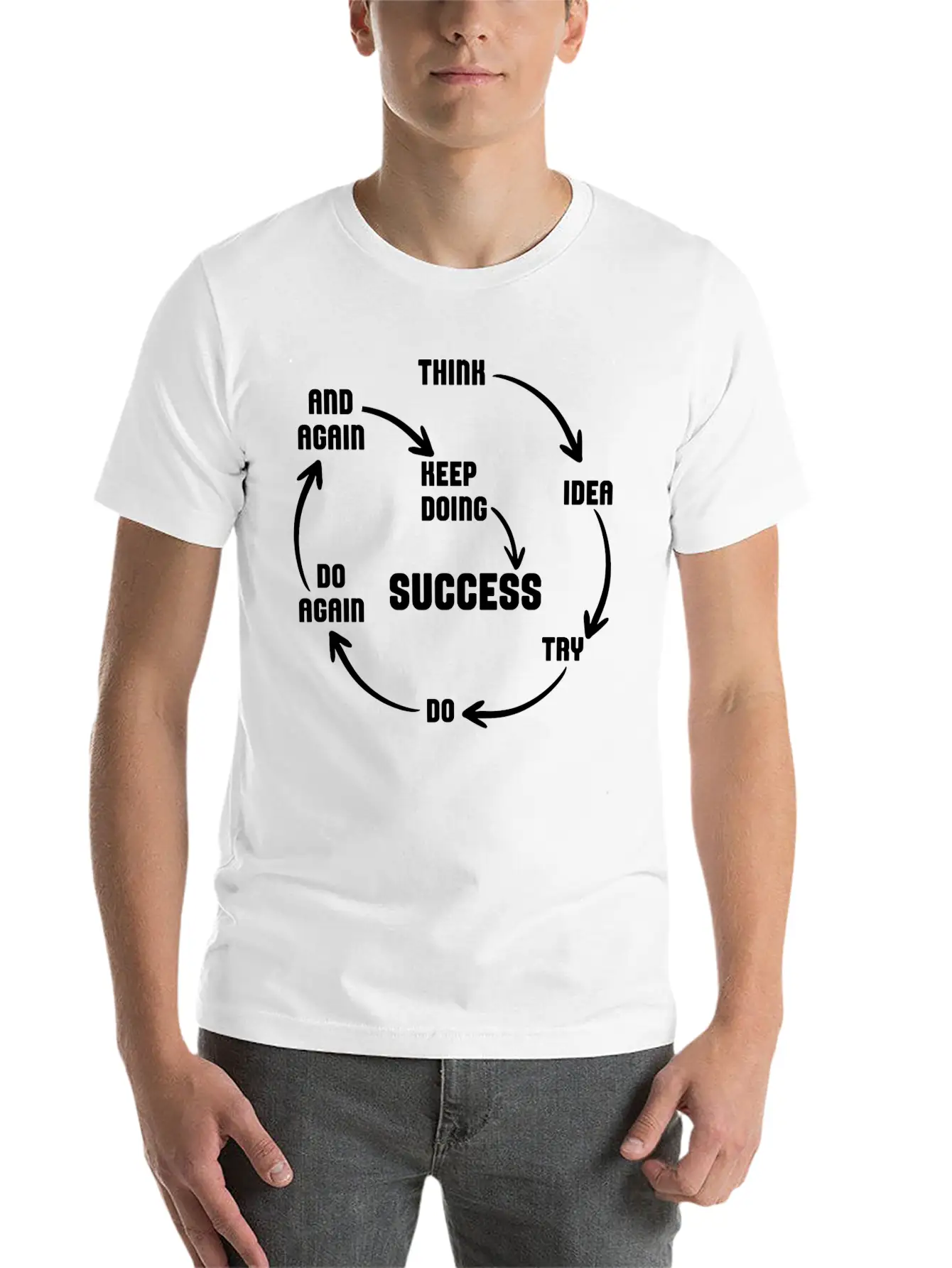 Motivational Quote Motivation Success Inspiration Unisex Short Sleeve Soft Cotton T-Shirt – Casual Everyday Wear