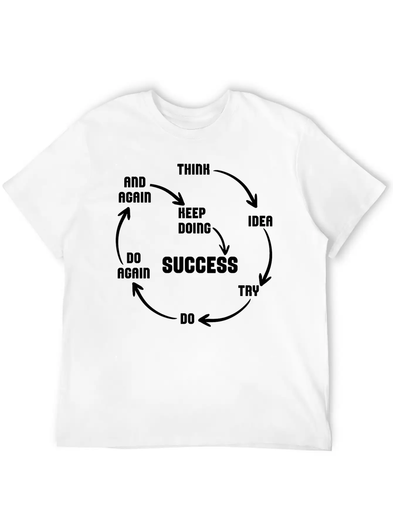 Motivational Quote Motivation Success Inspiration Unisex Short Sleeve Soft Cotton T-Shirt – Casual Everyday Wear
