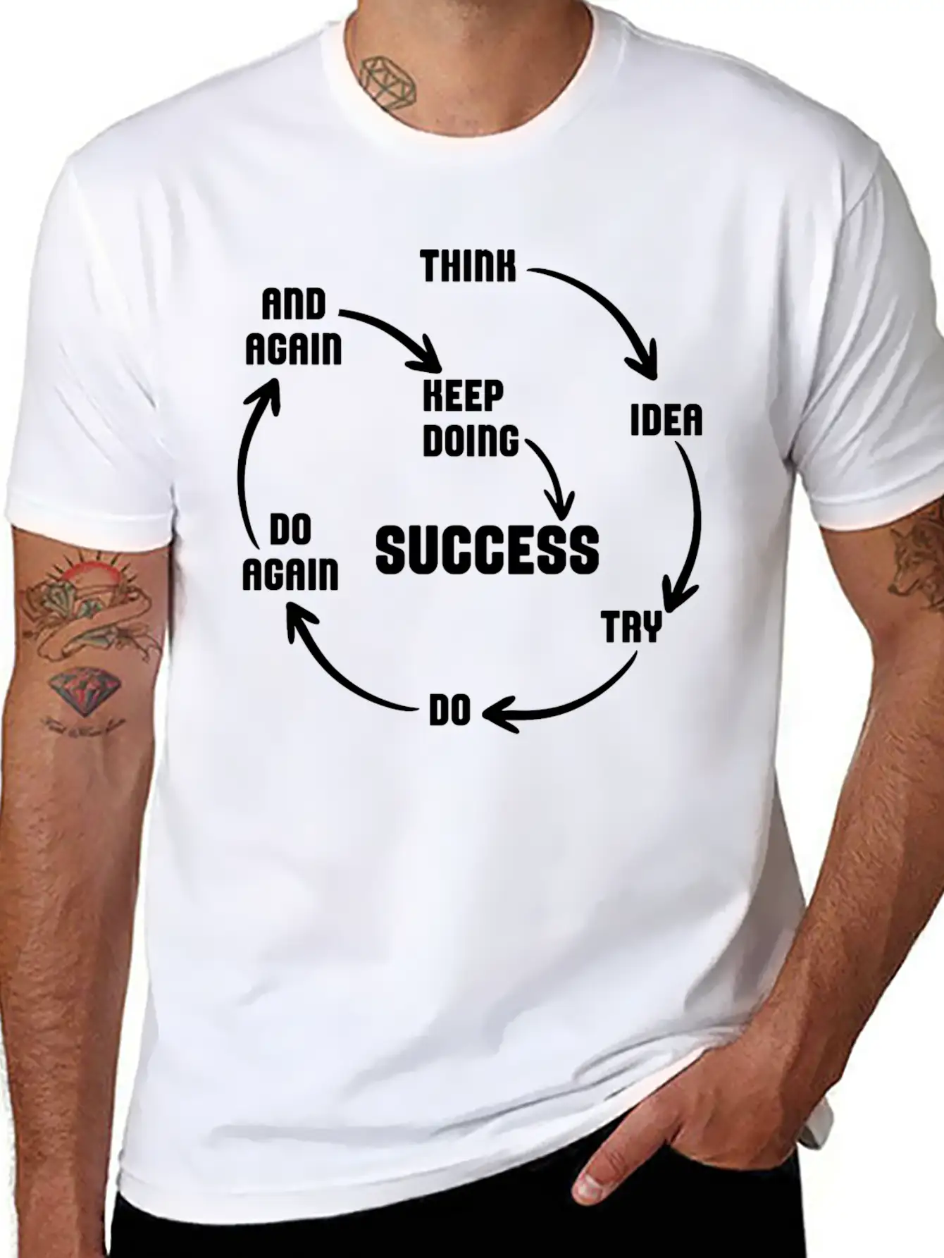 Motivational Quote Motivation Success Inspiration Unisex Short Sleeve Soft Cotton T-Shirt – Casual Everyday Wear