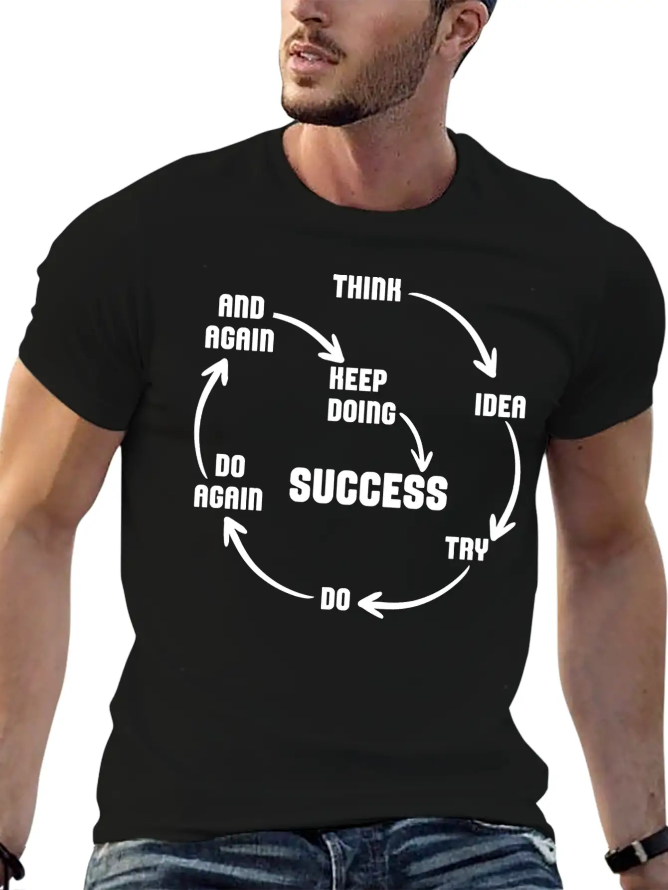 Motivational Quote Motivation Success Inspiration Unisex Short Sleeve Soft Cotton T-Shirt – Casual Everyday Wear