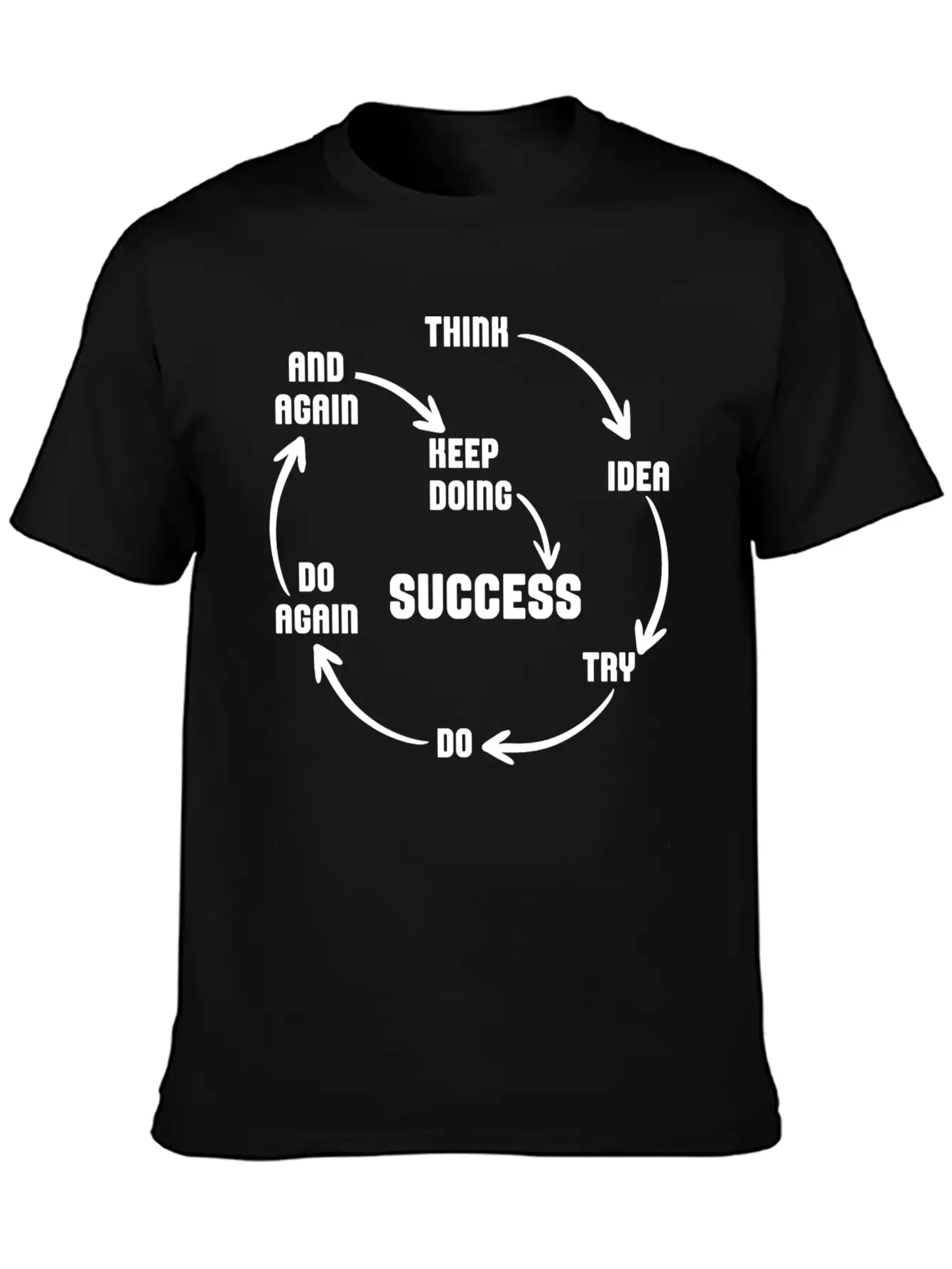 Motivational Quote Motivation Success Inspiration Unisex Short Sleeve Soft Cotton T-Shirt – Casual Everyday Wear