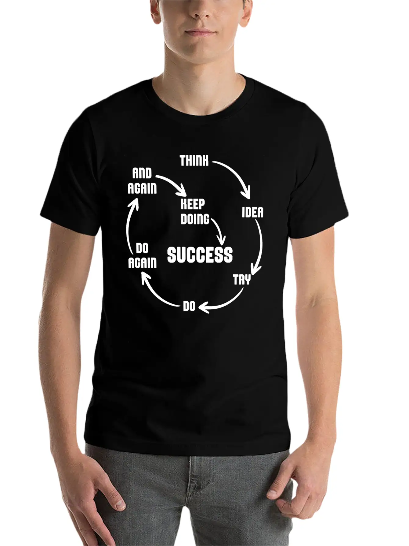 Motivational Quote Motivation Success Inspiration Unisex Short Sleeve Soft Cotton T-Shirt – Casual Everyday Wear