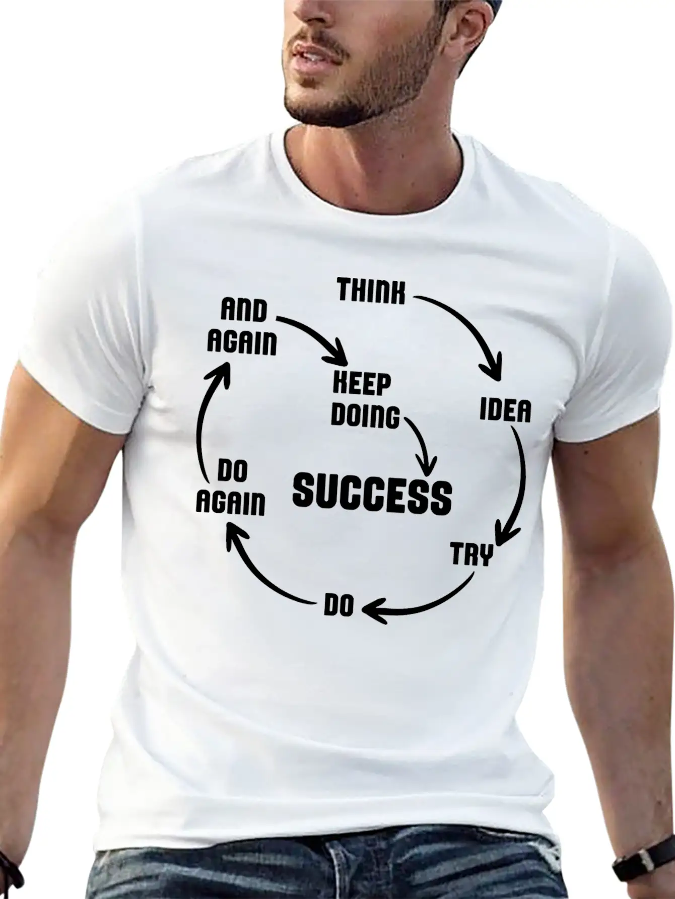 Motivational Quote Motivation Success Inspiration Unisex Short Sleeve Soft Cotton T-Shirt – Casual Everyday Wear