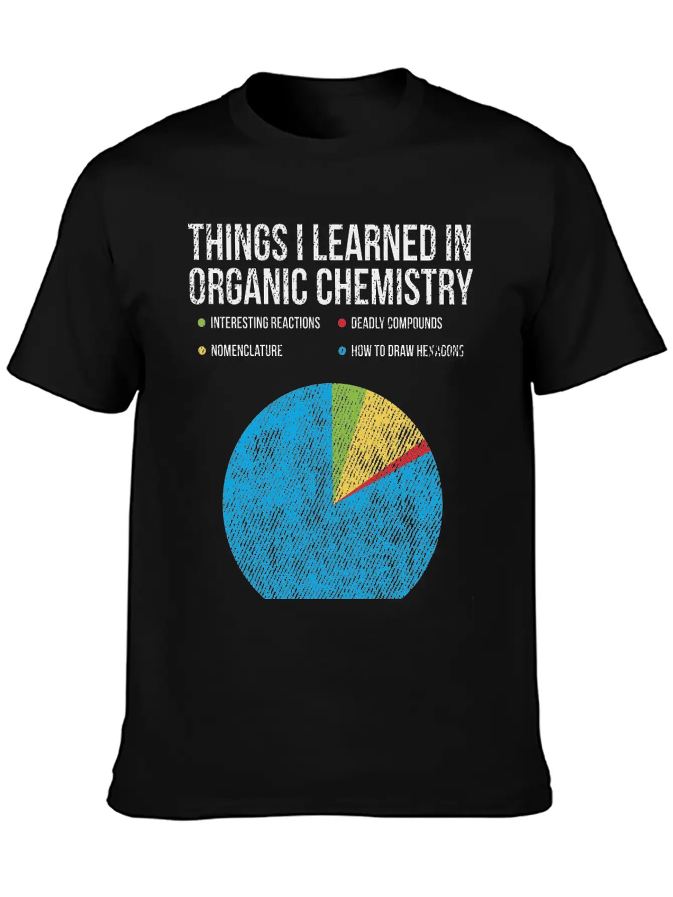 Organic Chemistry Chemist Teacher Professional Casual Graphic T-Shirt – Simple And Comfortable Daily Wear