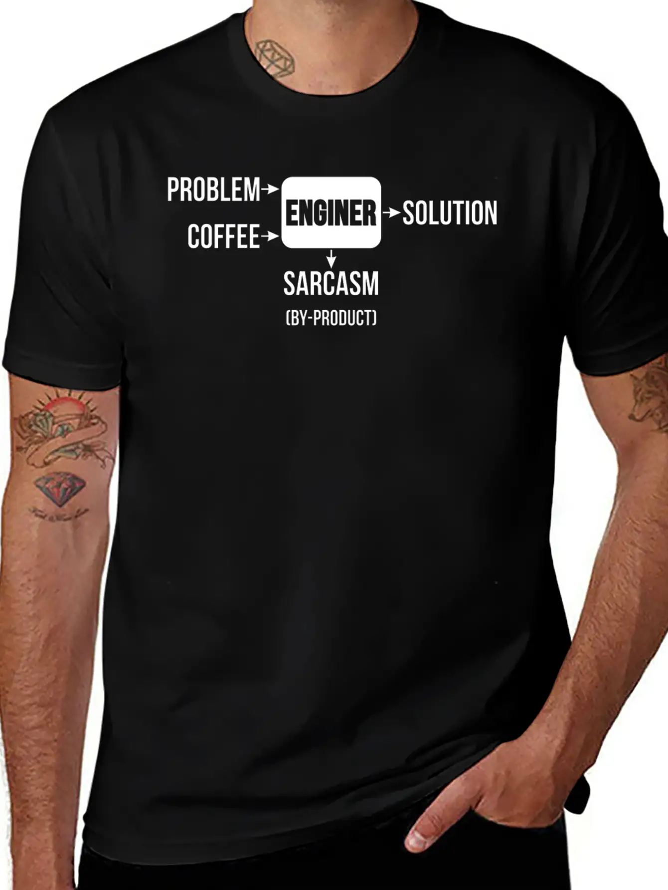 Sarcasm Is By Product Classic Cotton Tee – Unisex Comfort For Any Season