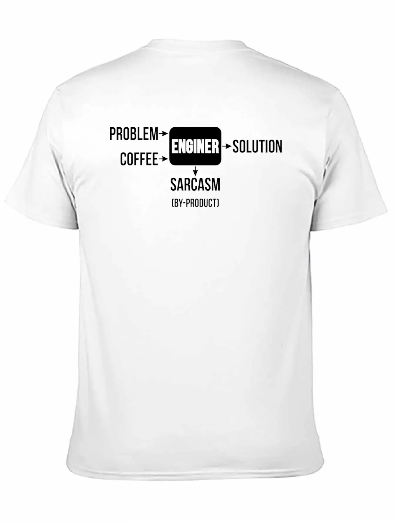 Sarcasm Is By Product Classic Cotton Tee – Unisex Comfort For Any Season