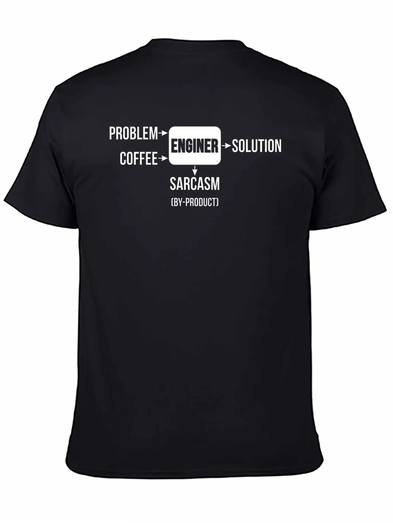 Sarcasm Is By Product Classic Cotton Tee – Unisex Comfort For Any Season