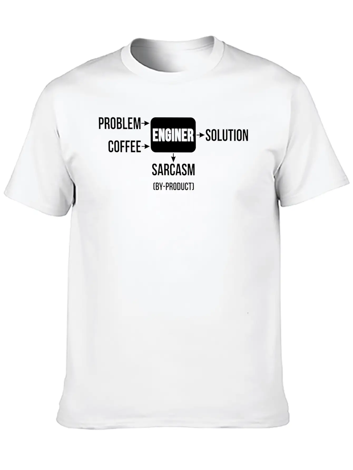 Sarcasm Is By Product Classic Cotton Tee – Unisex Comfort For Any Season