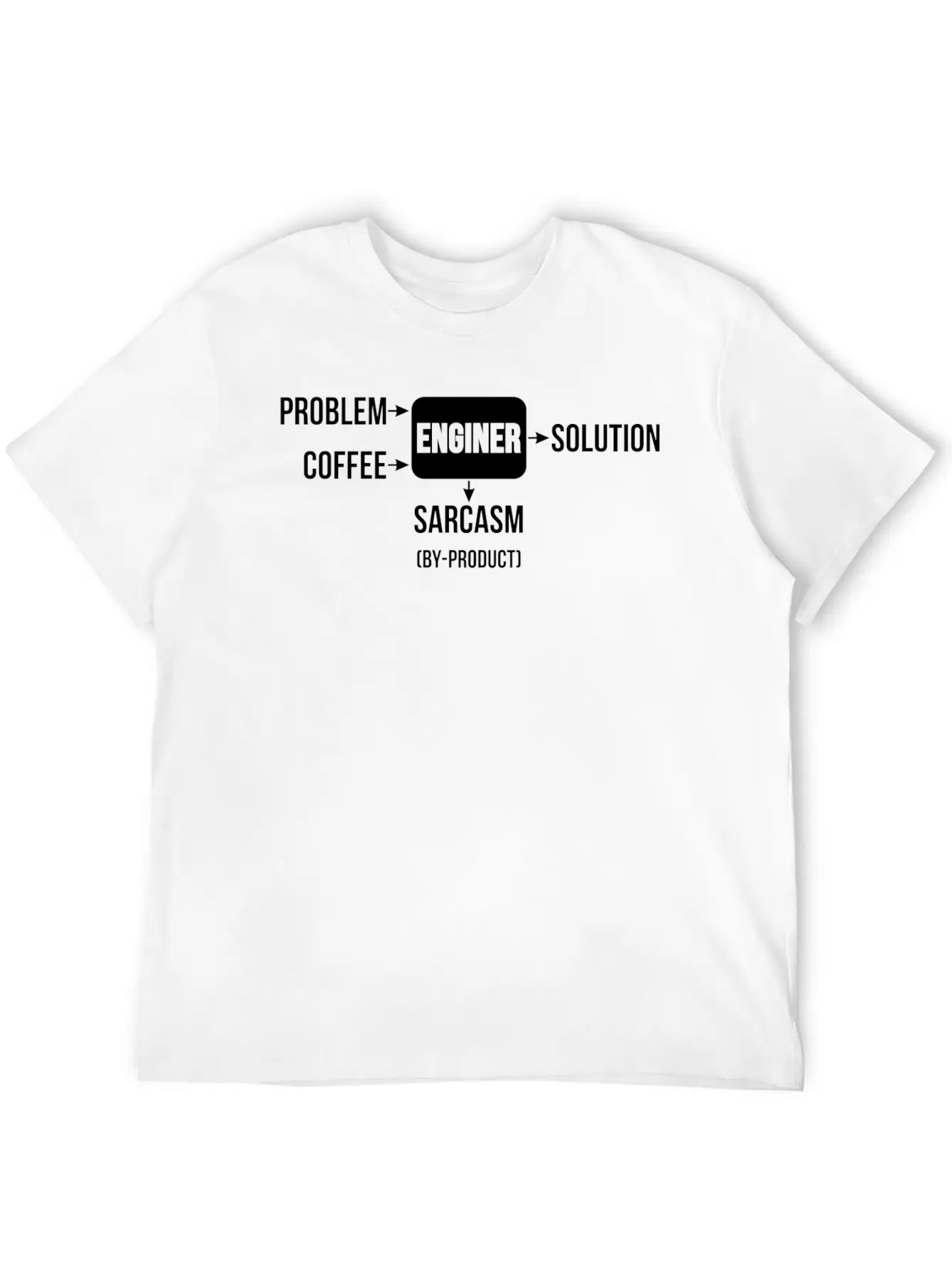 Sarcasm Is By Product Classic Cotton Tee – Unisex Comfort For Any Season