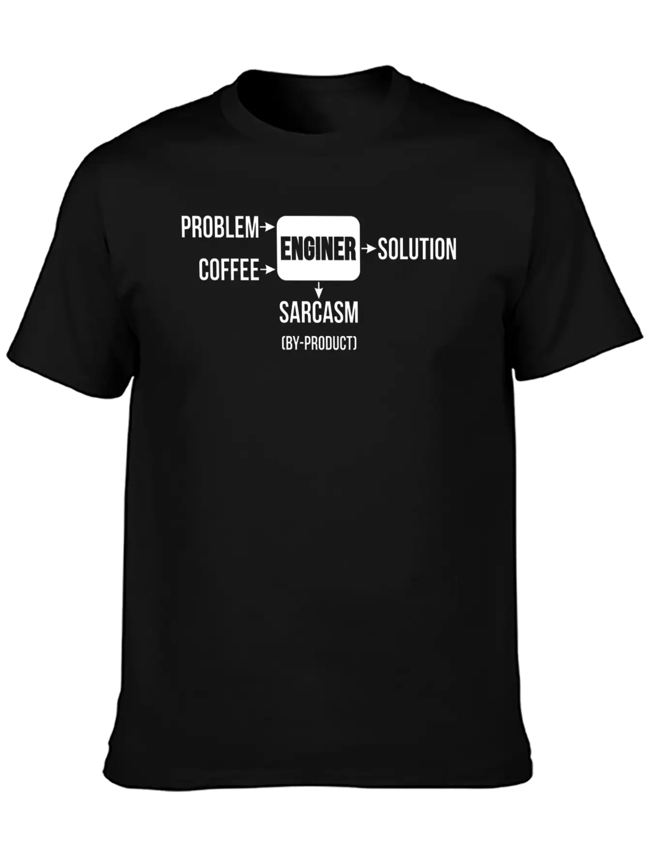 Sarcasm Is By Product Classic Cotton Tee – Unisex Comfort For Any Season