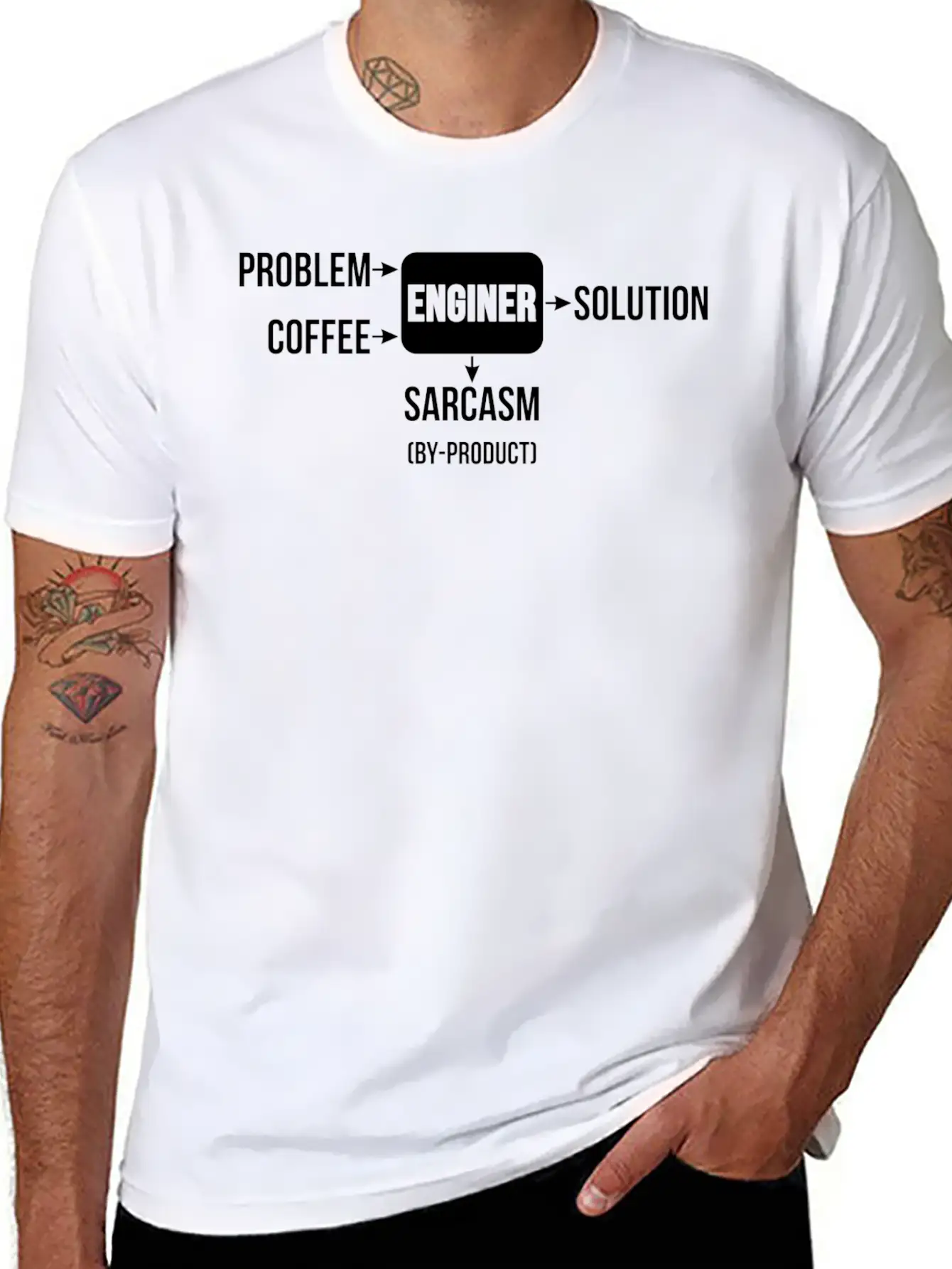 Sarcasm Is By Product Classic Cotton Tee – Unisex Comfort For Any Season