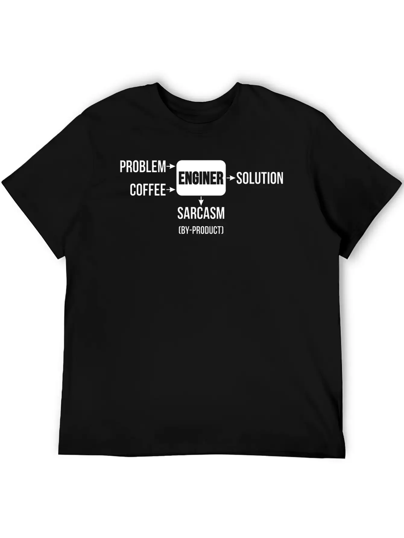 Sarcasm Is By Product Classic Cotton Tee – Unisex Comfort For Any Season