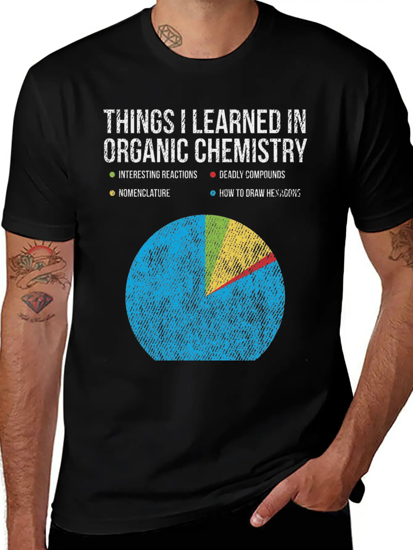 Organic Chemistry Chemist Teacher Professional Casual Graphic T-Shirt – Simple And Comfortable Daily Wear