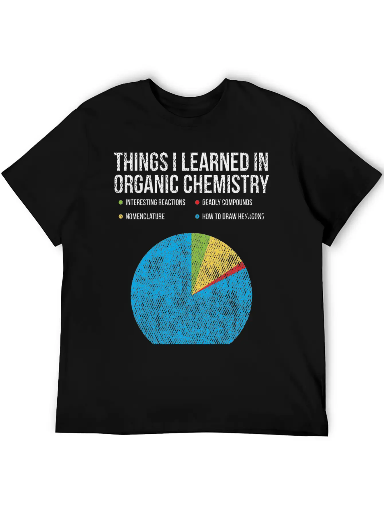 Organic Chemistry Chemist Teacher Professional Casual Graphic T-Shirt – Simple And Comfortable Daily Wear