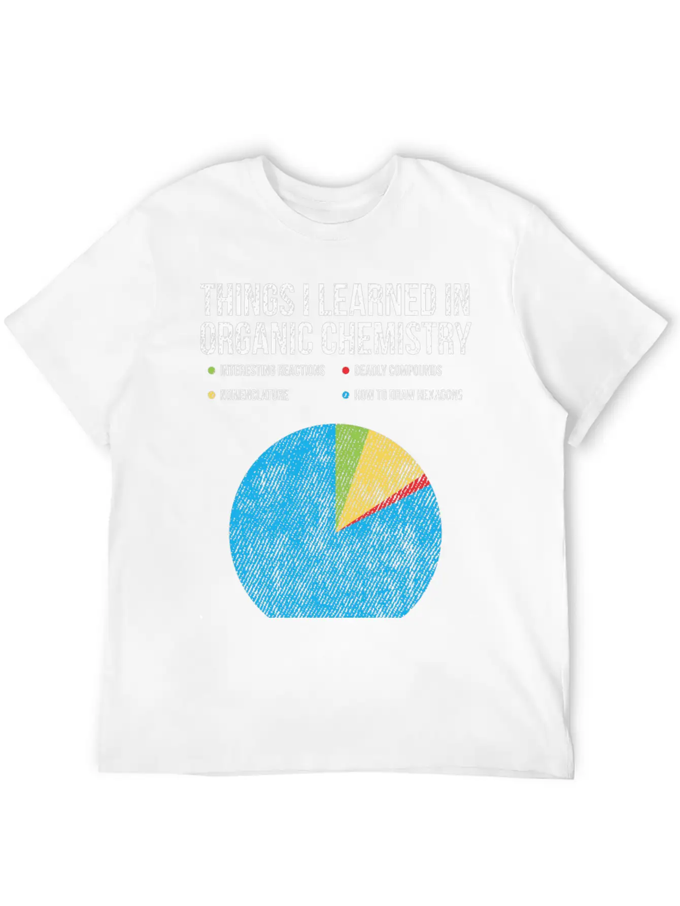 Organic Chemistry Chemist Teacher Professional Casual Graphic T-Shirt – Simple And Comfortable Daily Wear