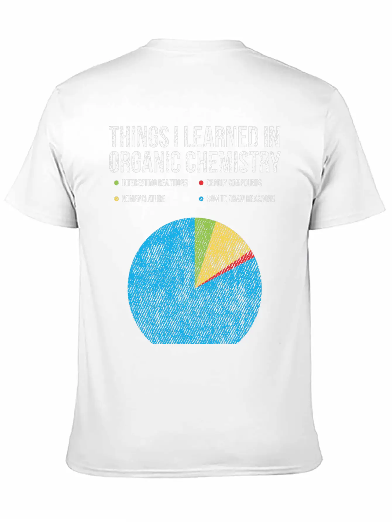 Organic Chemistry Chemist Teacher Professional Casual Graphic T-Shirt – Simple And Comfortable Daily Wear