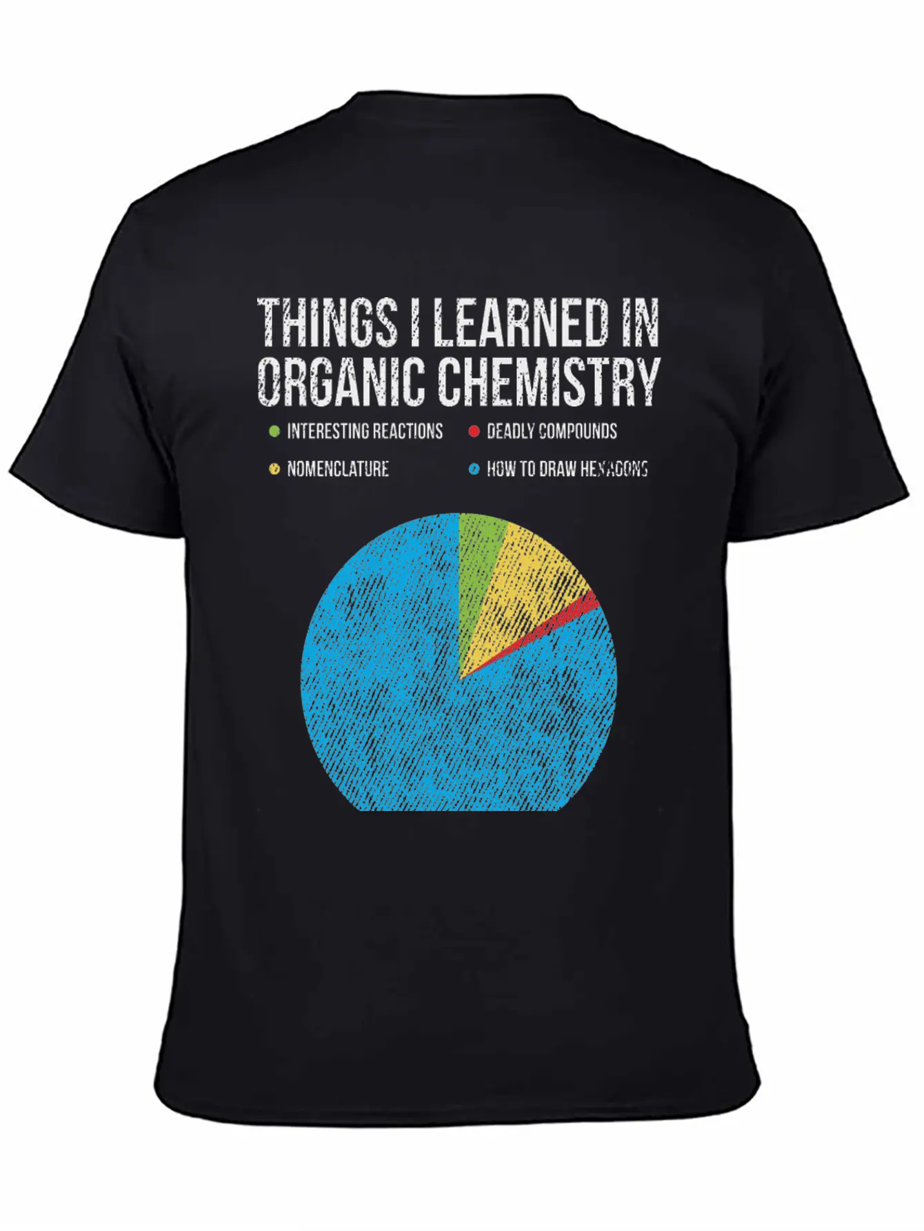 Organic Chemistry Chemist Teacher Professional Casual Graphic T-Shirt – Simple And Comfortable Daily Wear