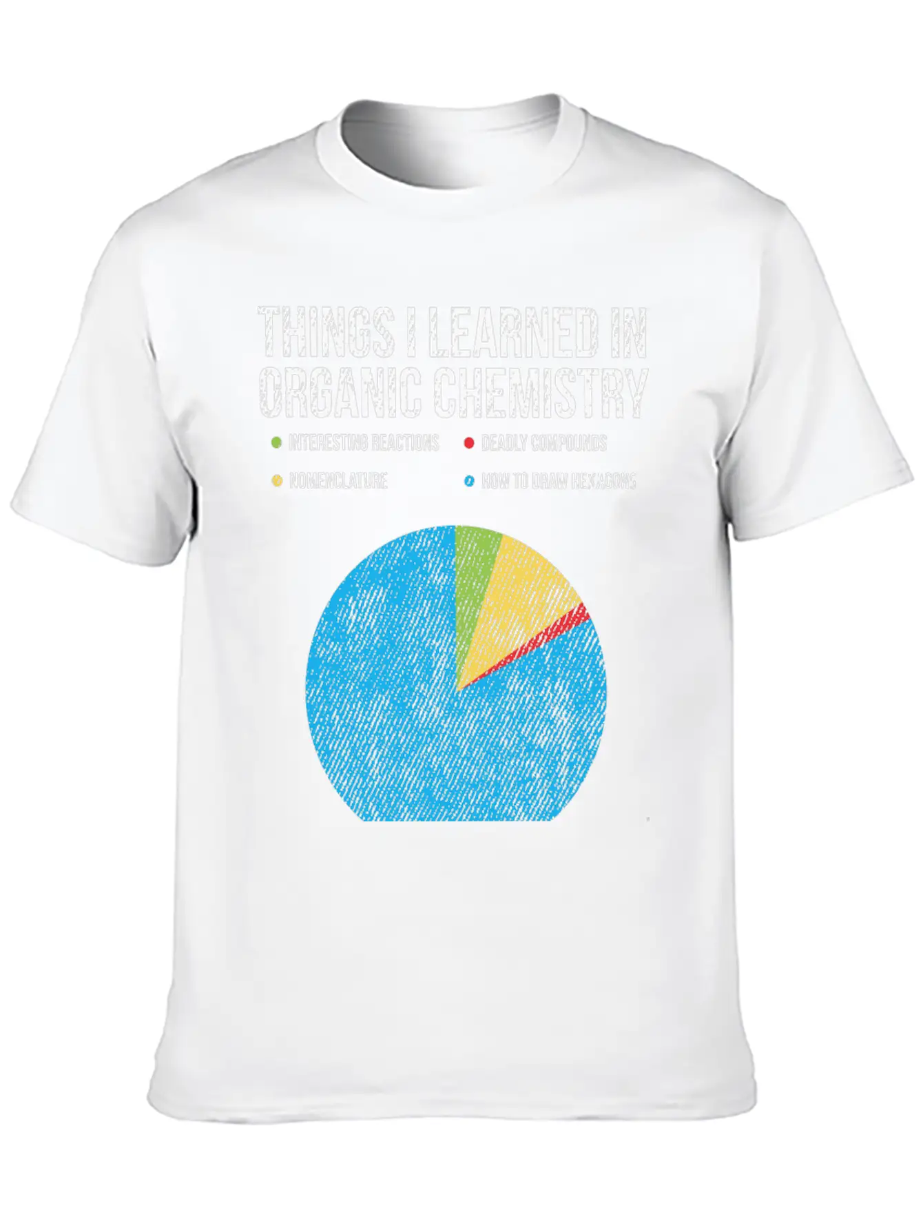 Organic Chemistry Chemist Teacher Professional Casual Graphic T-Shirt – Simple And Comfortable Daily Wear